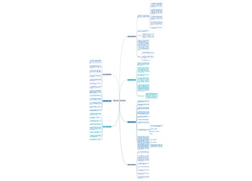 屠宰工合同范本(优选7篇) 屠宰工合同范本(优选7篇)