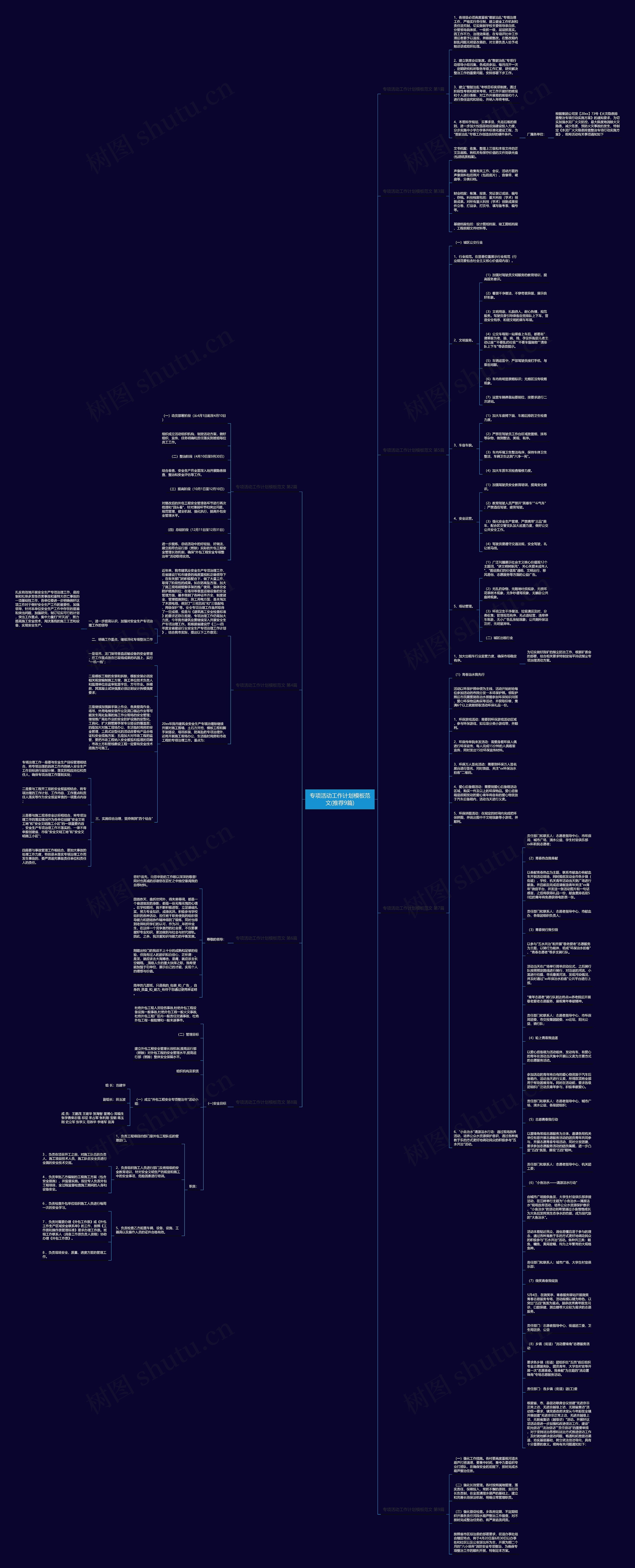 专项活动工作计划范文(推荐9篇)思维导图