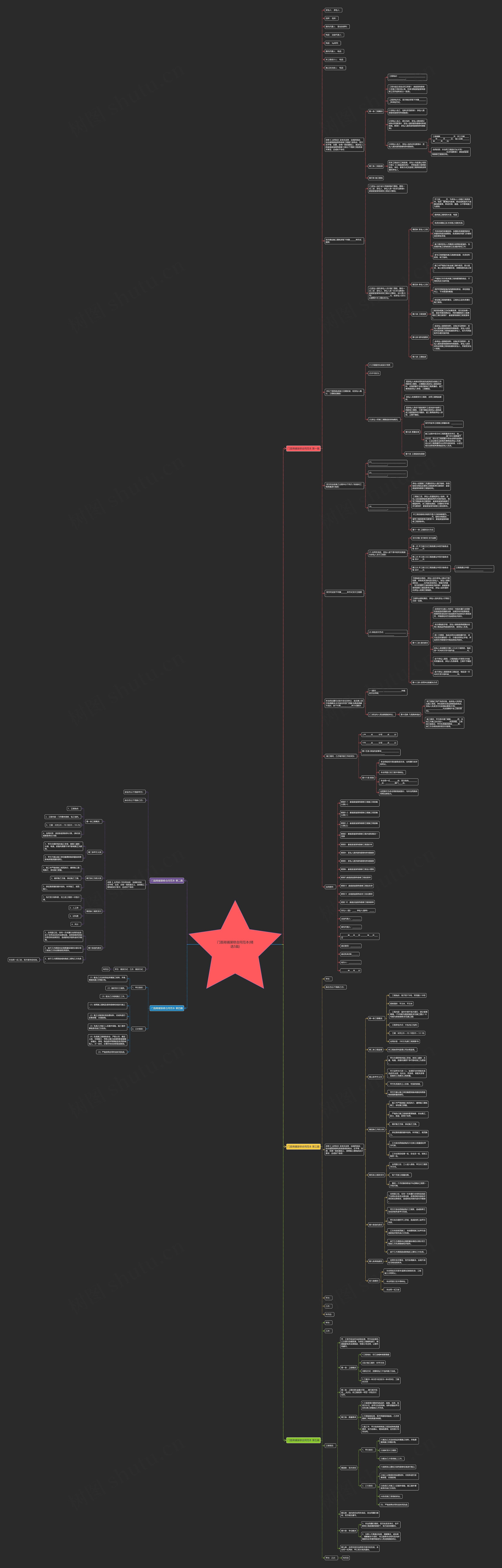 门面商铺装修合同范本(精选5篇) 门面商铺装修合同范本(精选5篇)