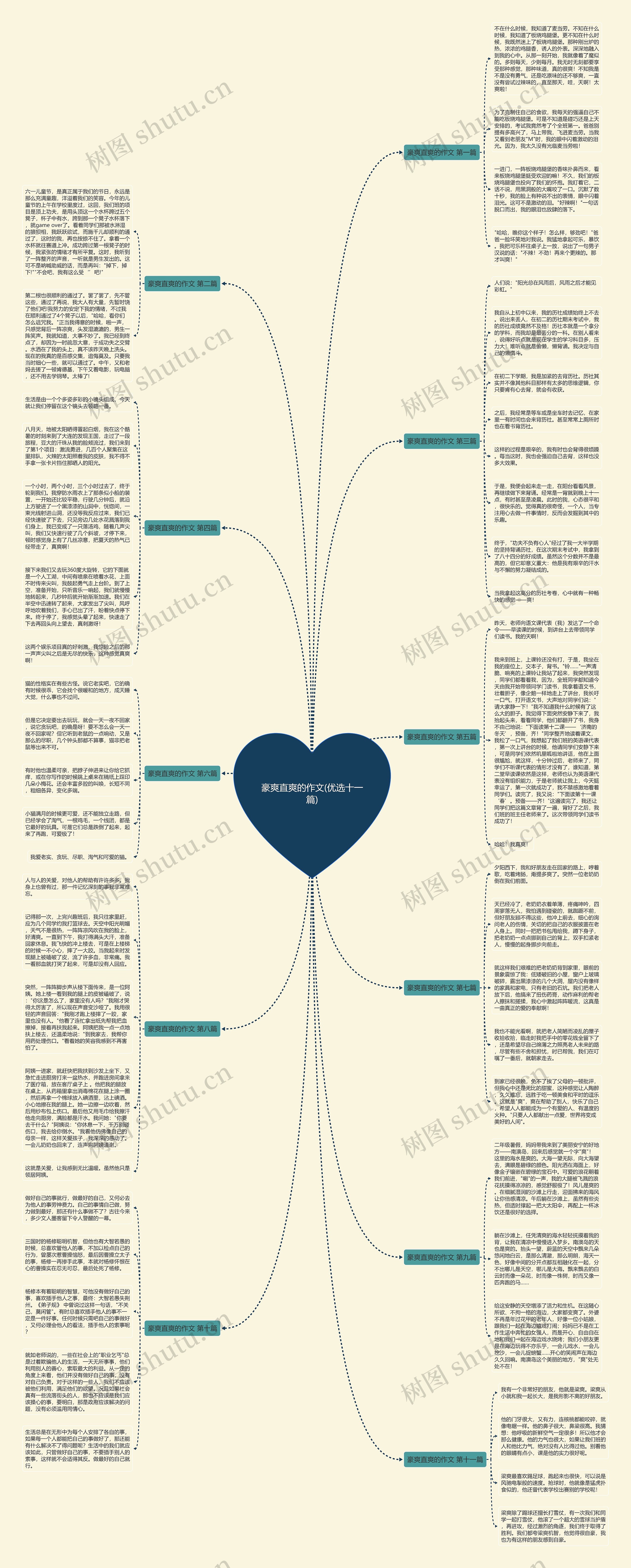 豪爽直爽的作文(优选十一篇) 豪爽直爽的作文(优选十一篇)