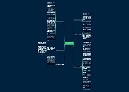 写20年以后的作文1000字(通用六篇)思维导图