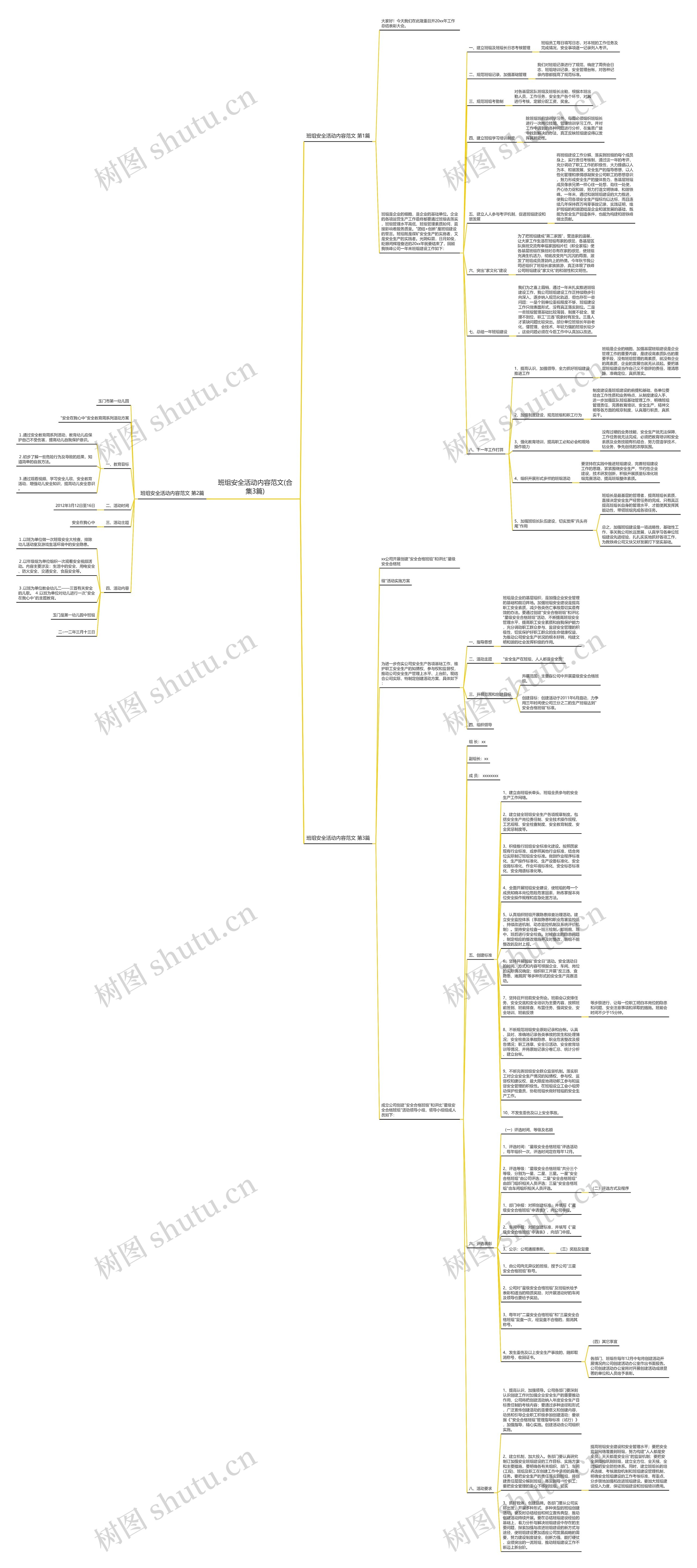 班组安全活动内容范文(合集3篇)思维导图