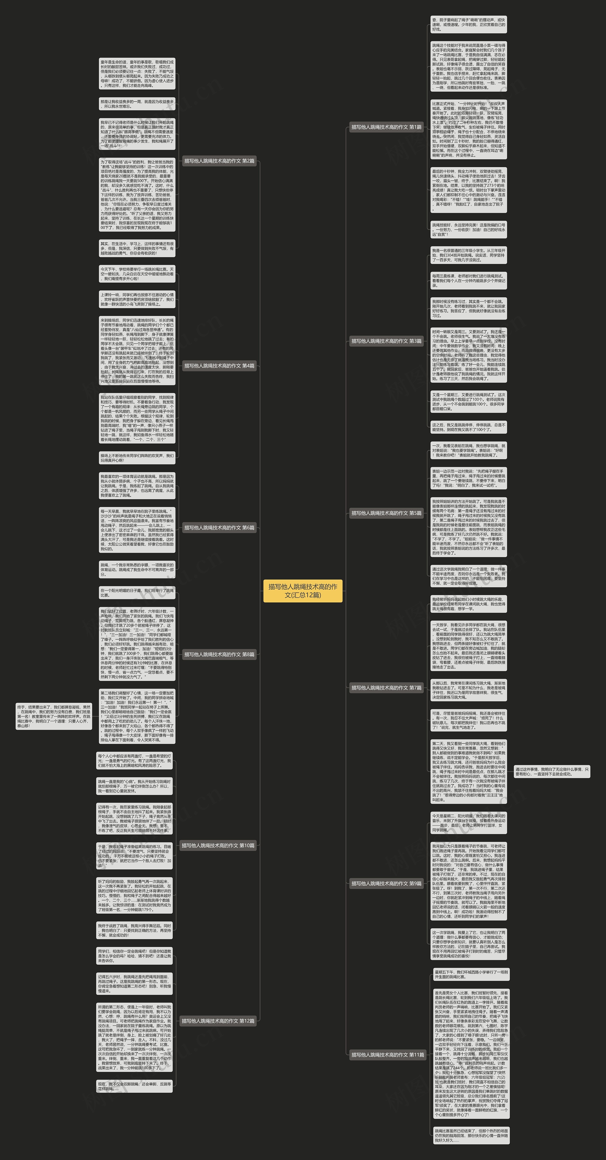 描写他人跳绳技术高的作文(汇总12篇) 描写他人跳绳技术高的作文(汇总12篇)