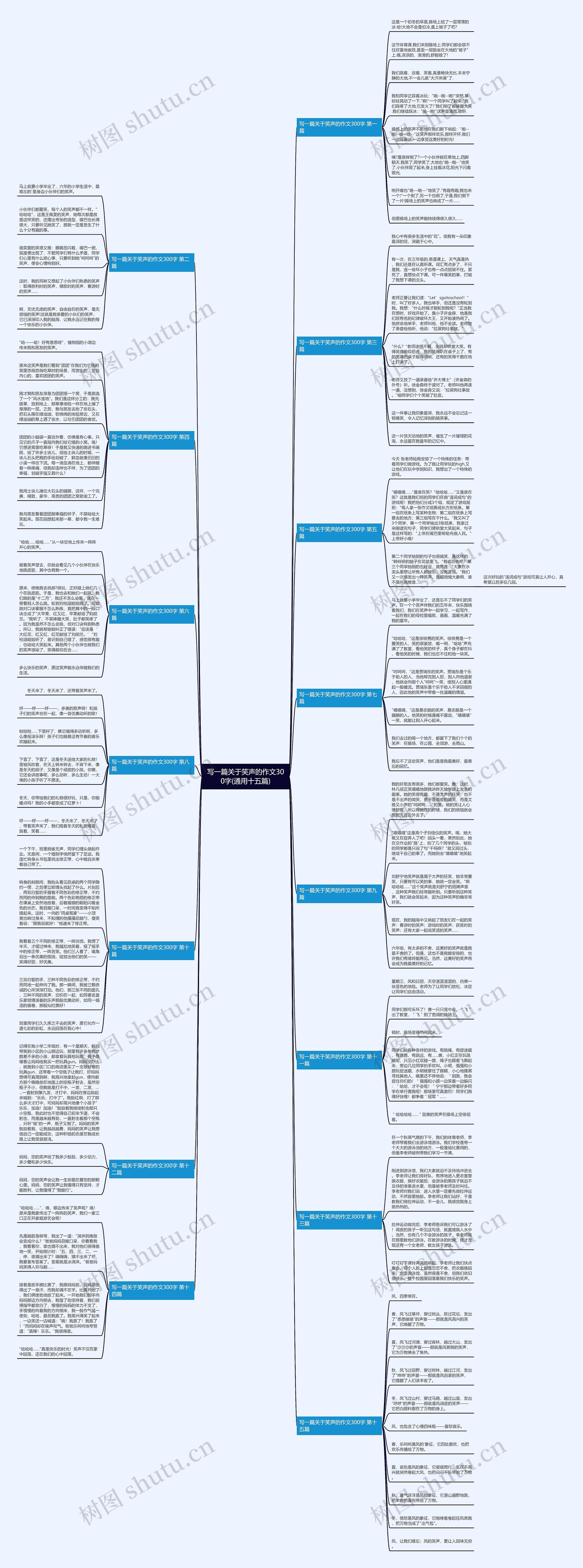 写一篇关于笑声的作文300字(通用十五篇) 写一篇关于笑声的作文300字(通用十五篇)