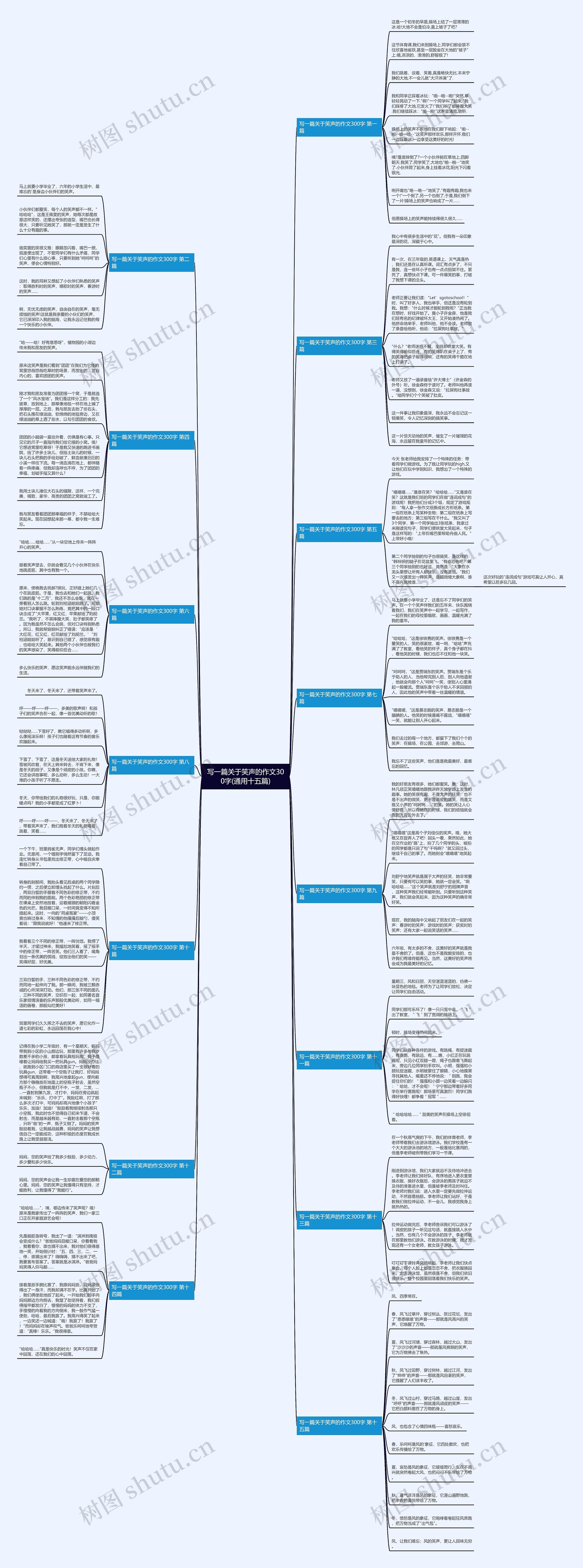 写一篇关于笑声的作文300字(通用十五篇)思维导图