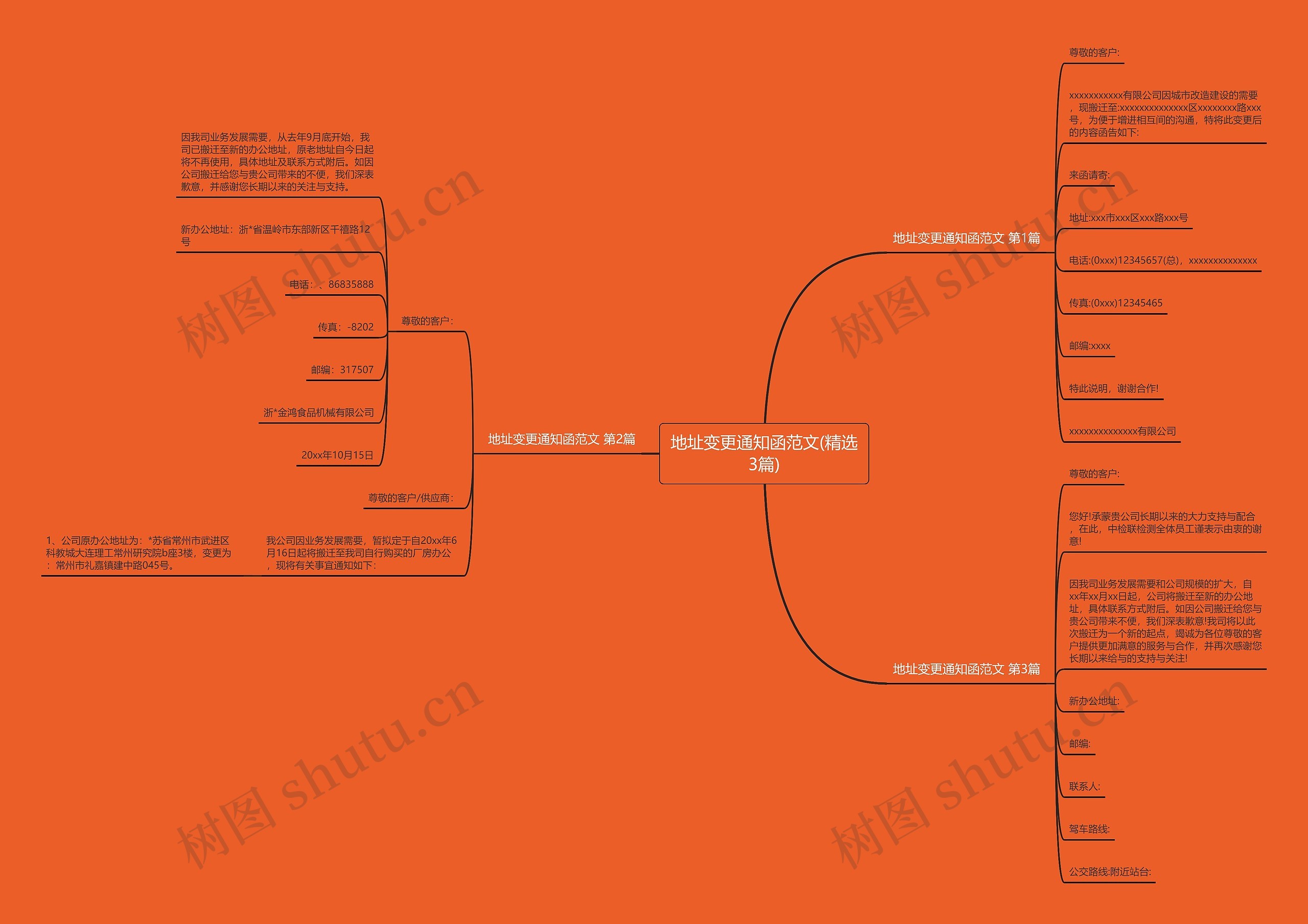 地址变更通知函范文(精选3篇) 地址变更通知函范文(精选3篇)