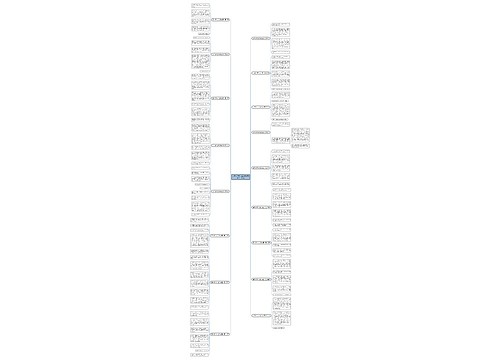 三年级作文大全我的朋友(通用十七篇)