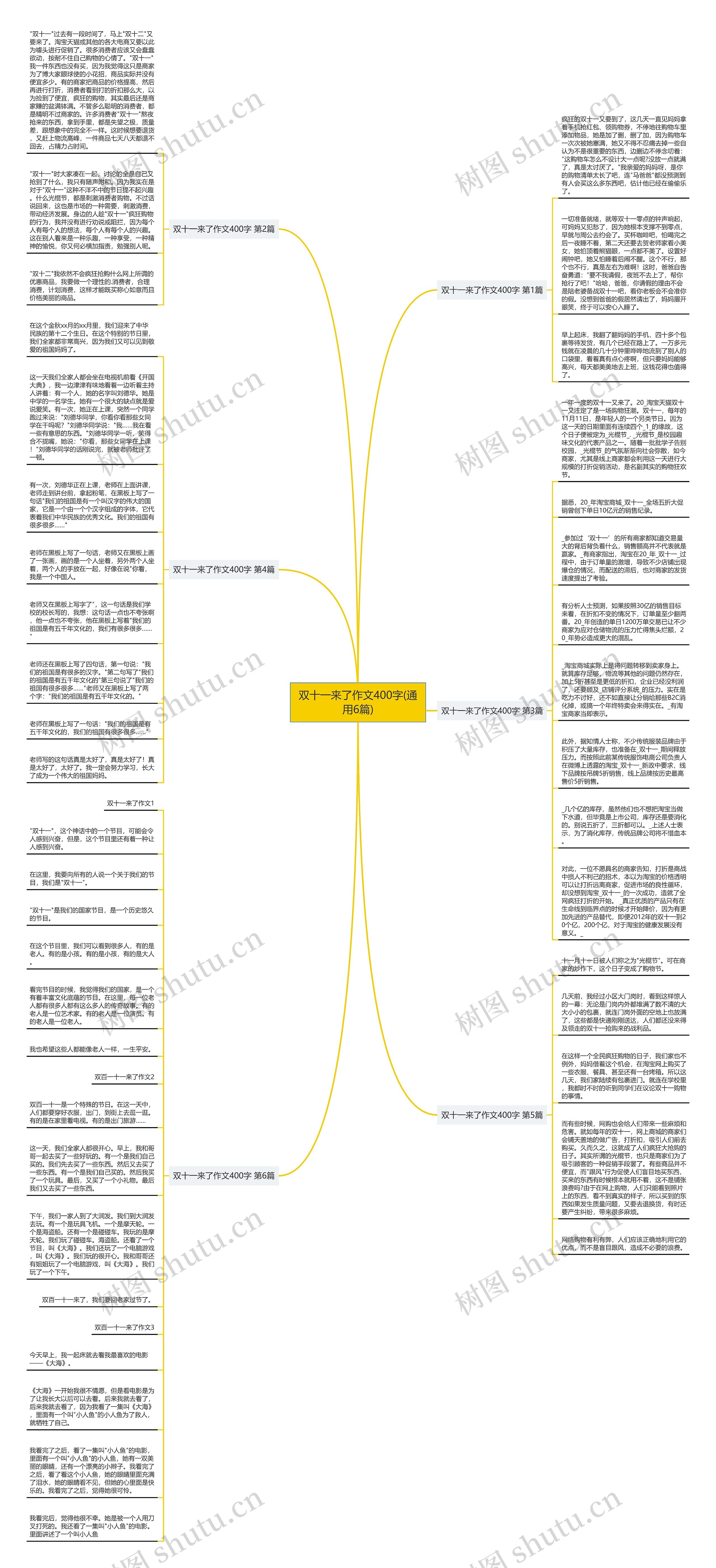 双十一来了作文400字(通用6篇)思维导图