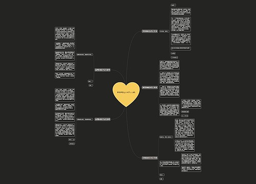 集资建庙倡议书范文(5篇)思维导图