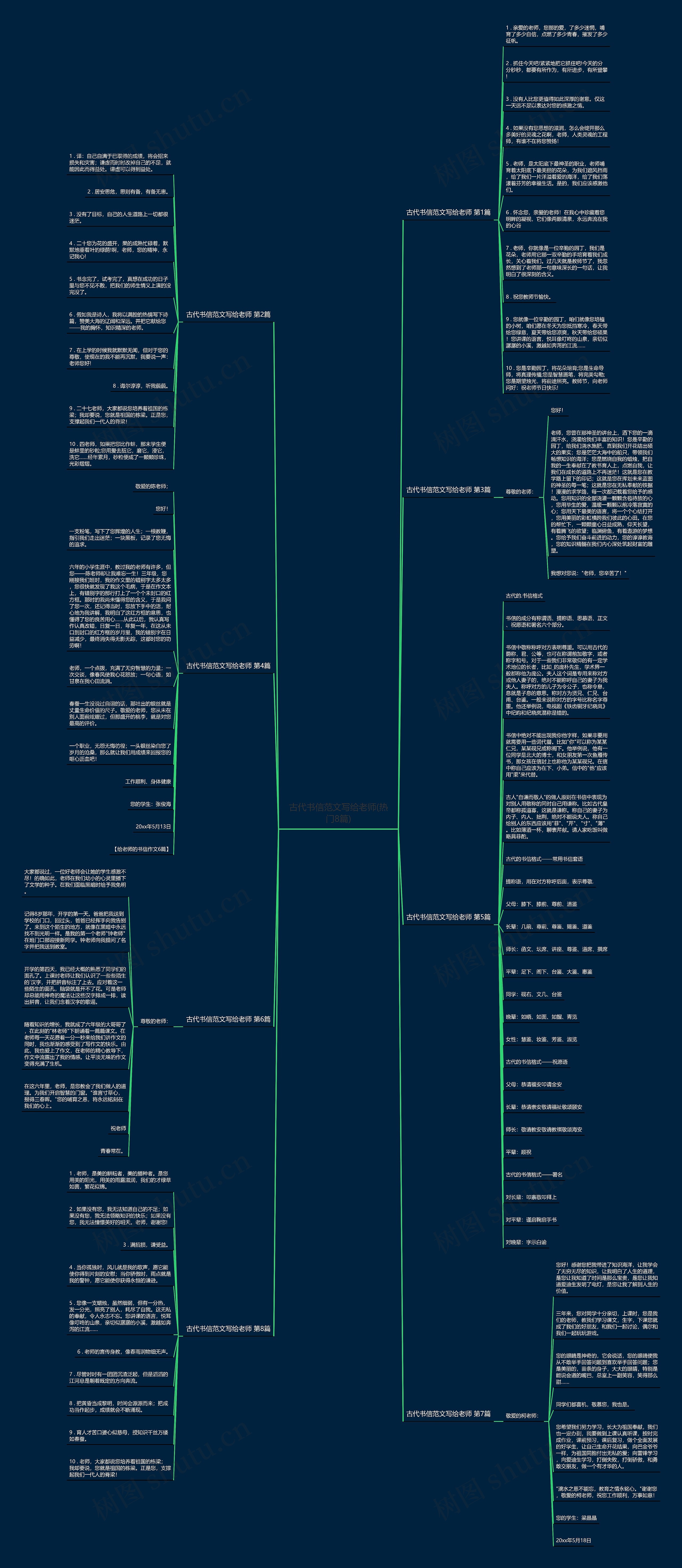 古代书信范文写给老师(热门8篇) 古代书信范文写给老师(热门8篇)