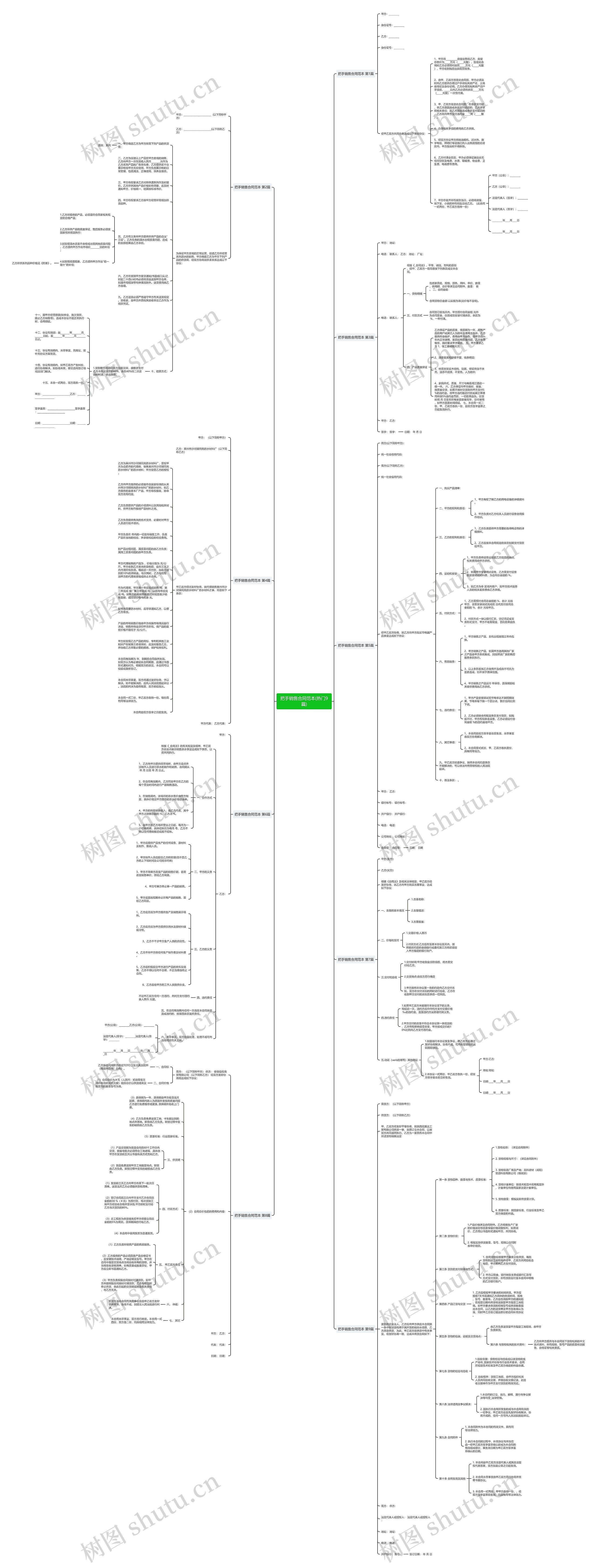 把手销售合同范本(热门9篇)思维导图