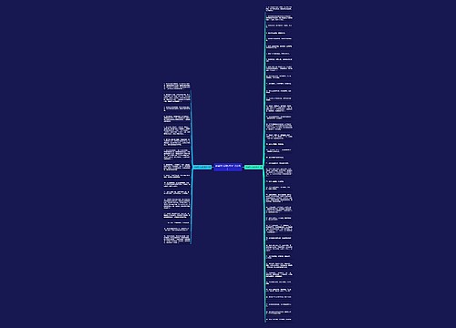 祝福恋人的短句子（55句）思维导图