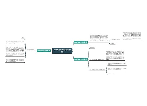 宾馆开业启事范文(优选3篇)思维导图