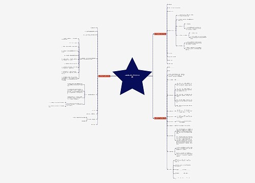 雨伞出口合同范本(实用3篇) 雨伞出口合同范本(实用3篇)