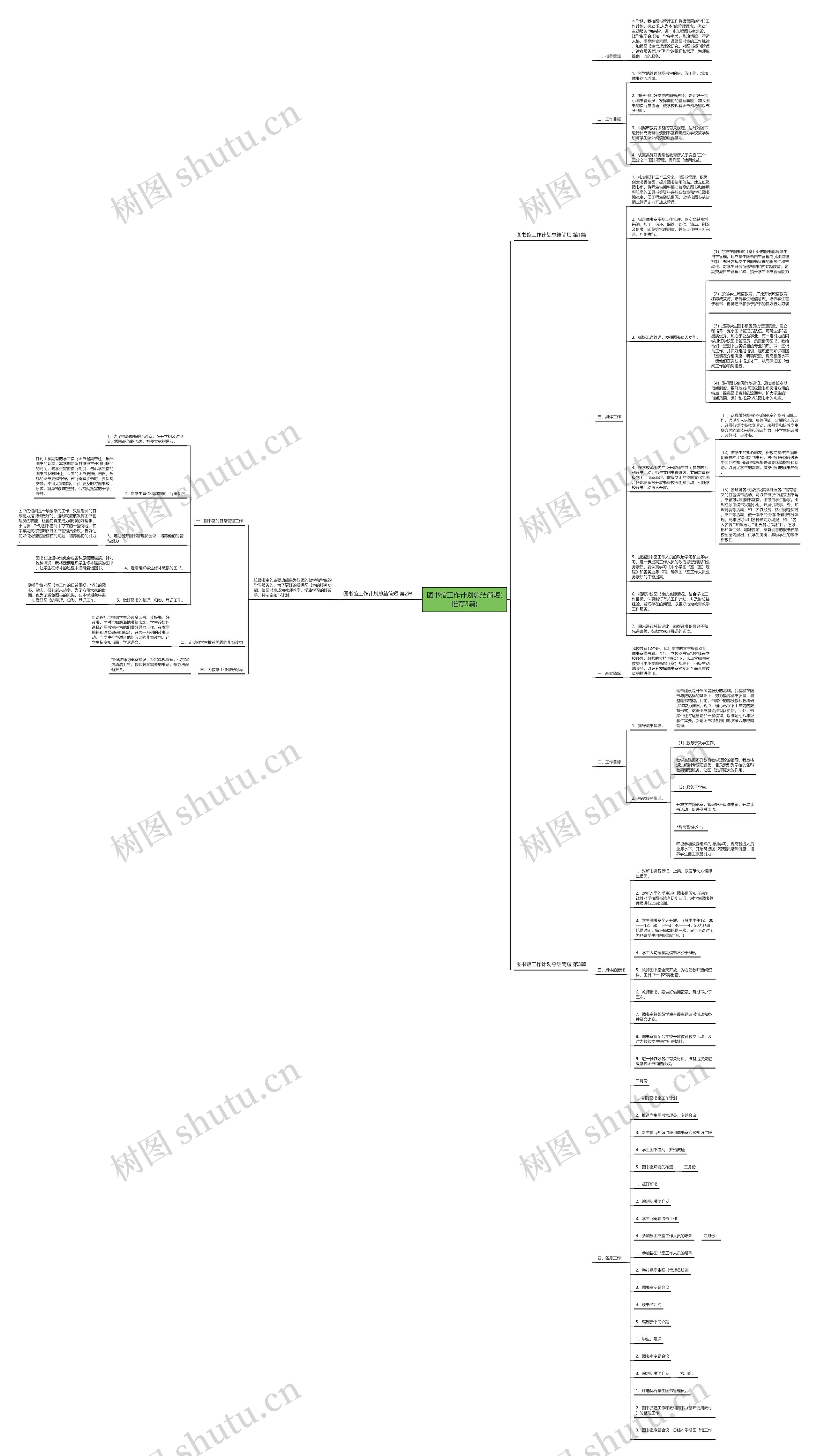 图书馆工作计划总结简短(推荐3篇)