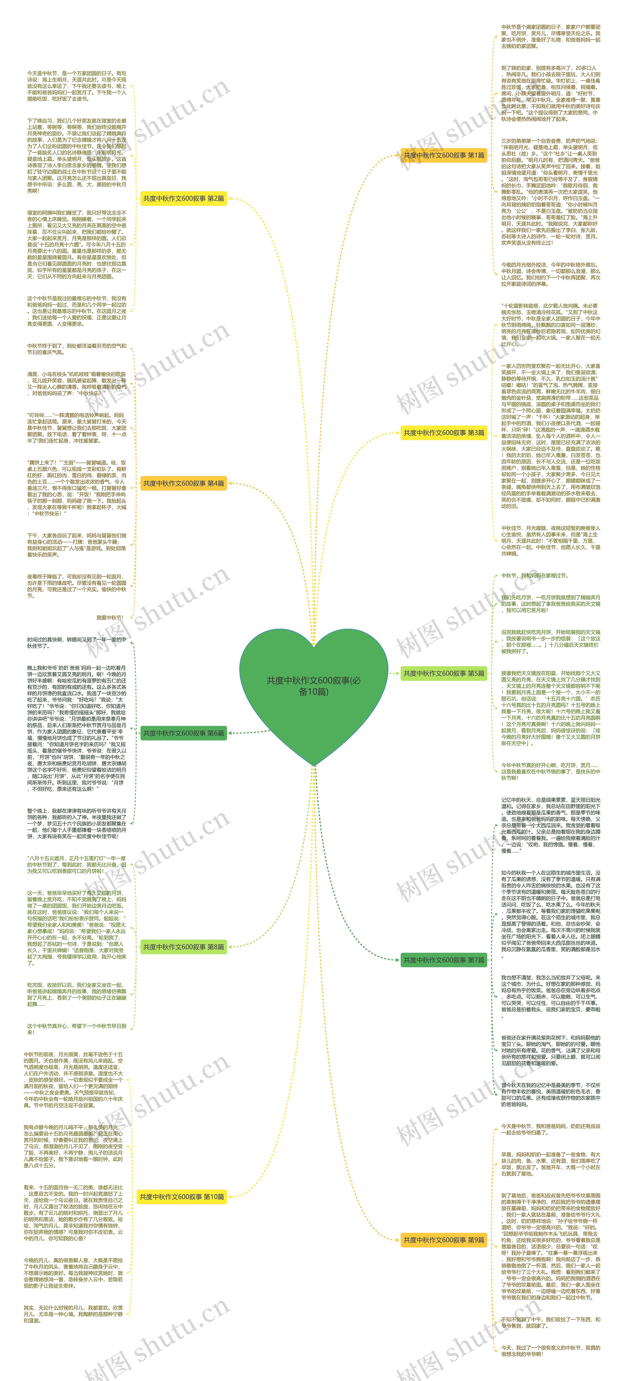 共度中秋作文600叙事(必备10篇)