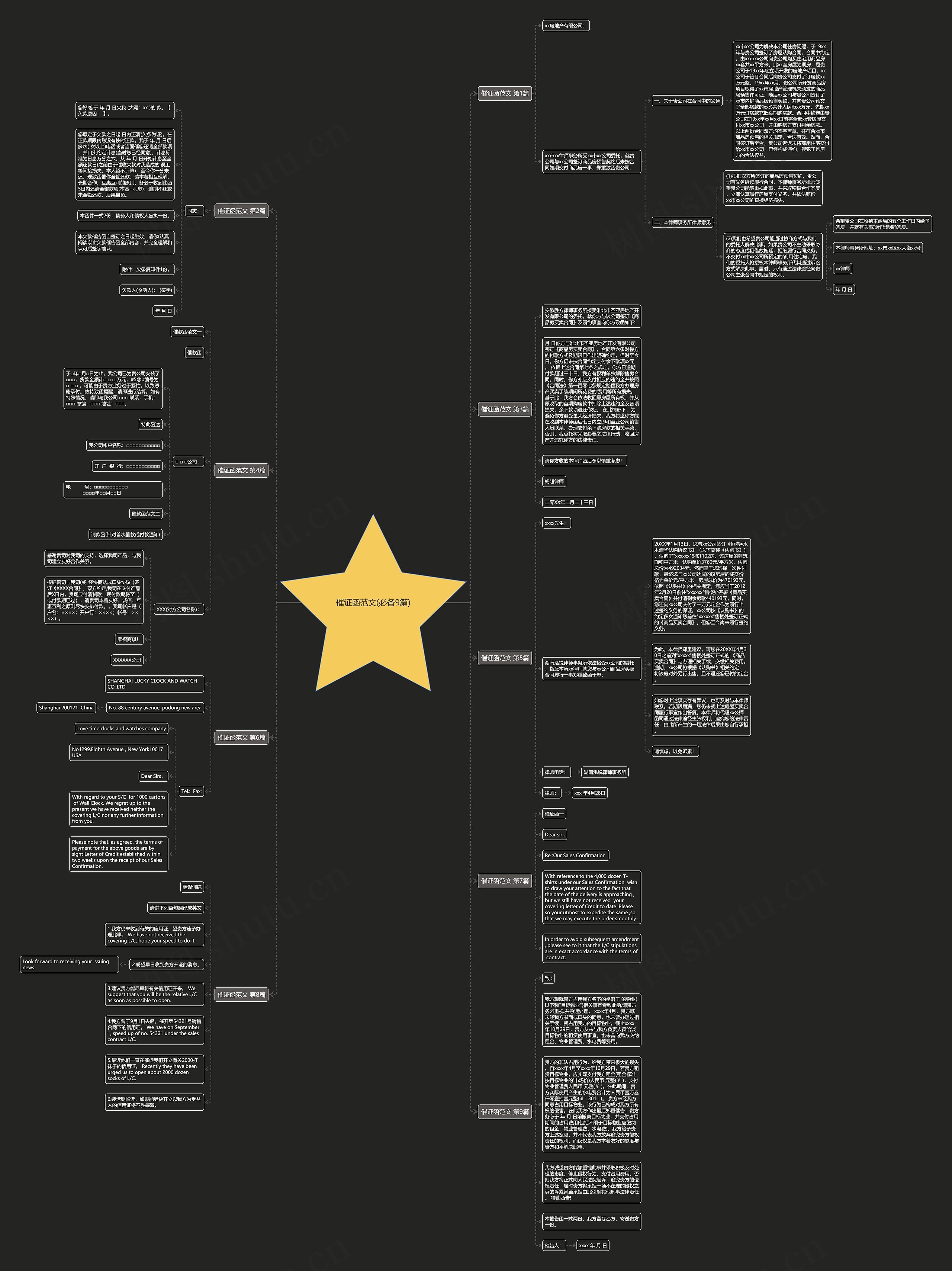 催证函范文(必备9篇) 催证函范文(必备9篇)