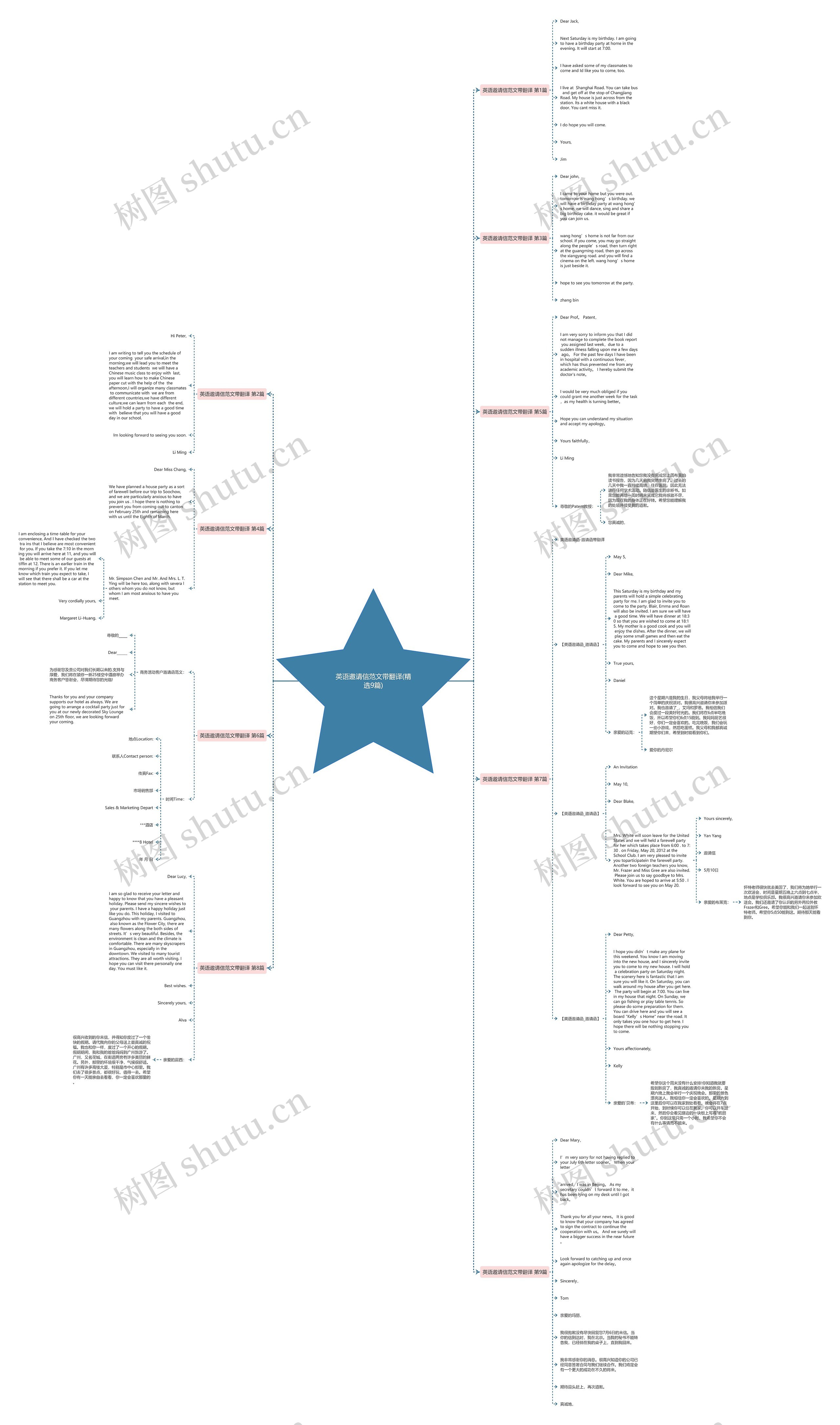 英语邀请信范文带翻译(精选9篇) 英语邀请信范文带翻译(精选9篇)