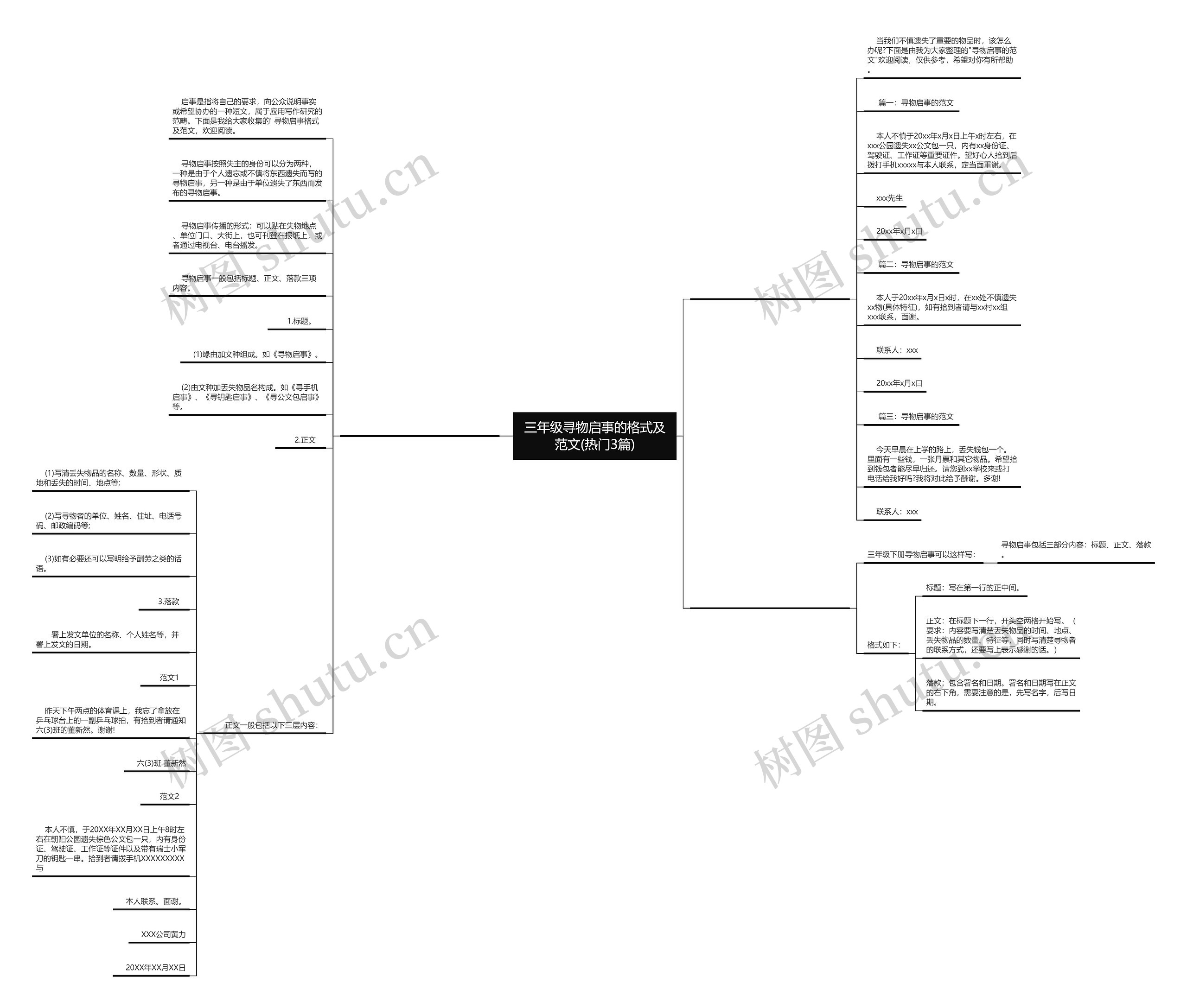 三年级寻物启事的格式及范文(热门3篇)思维导图