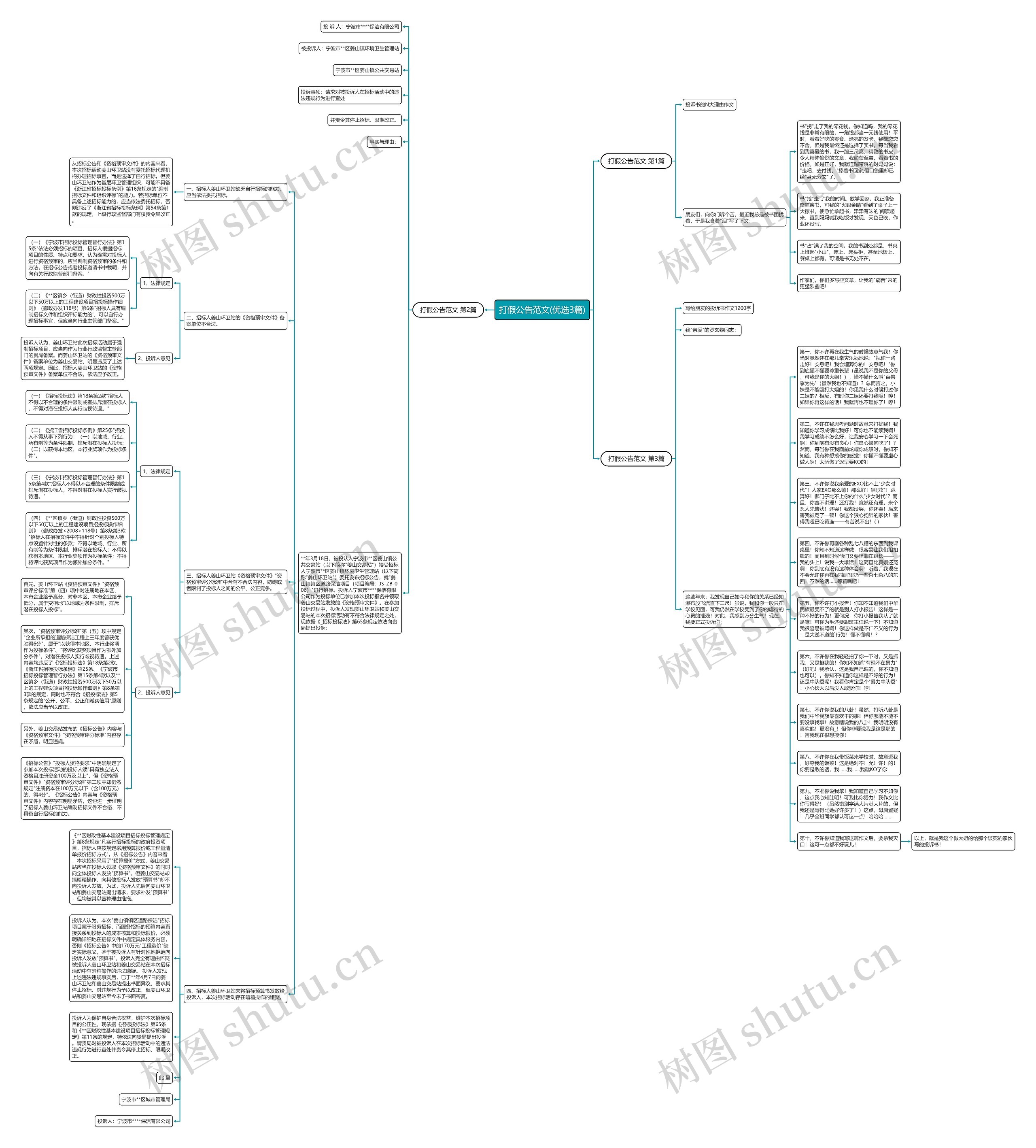 打假公告范文(优选3篇)思维导图