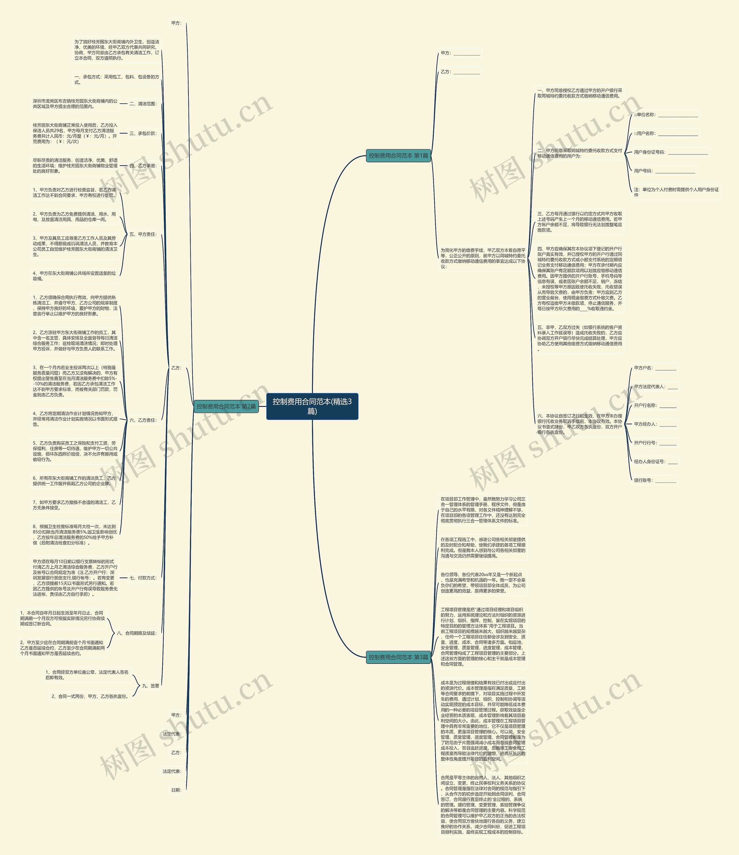 控制费用合同范本(精选3篇) 控制费用合同范本(精选3篇)