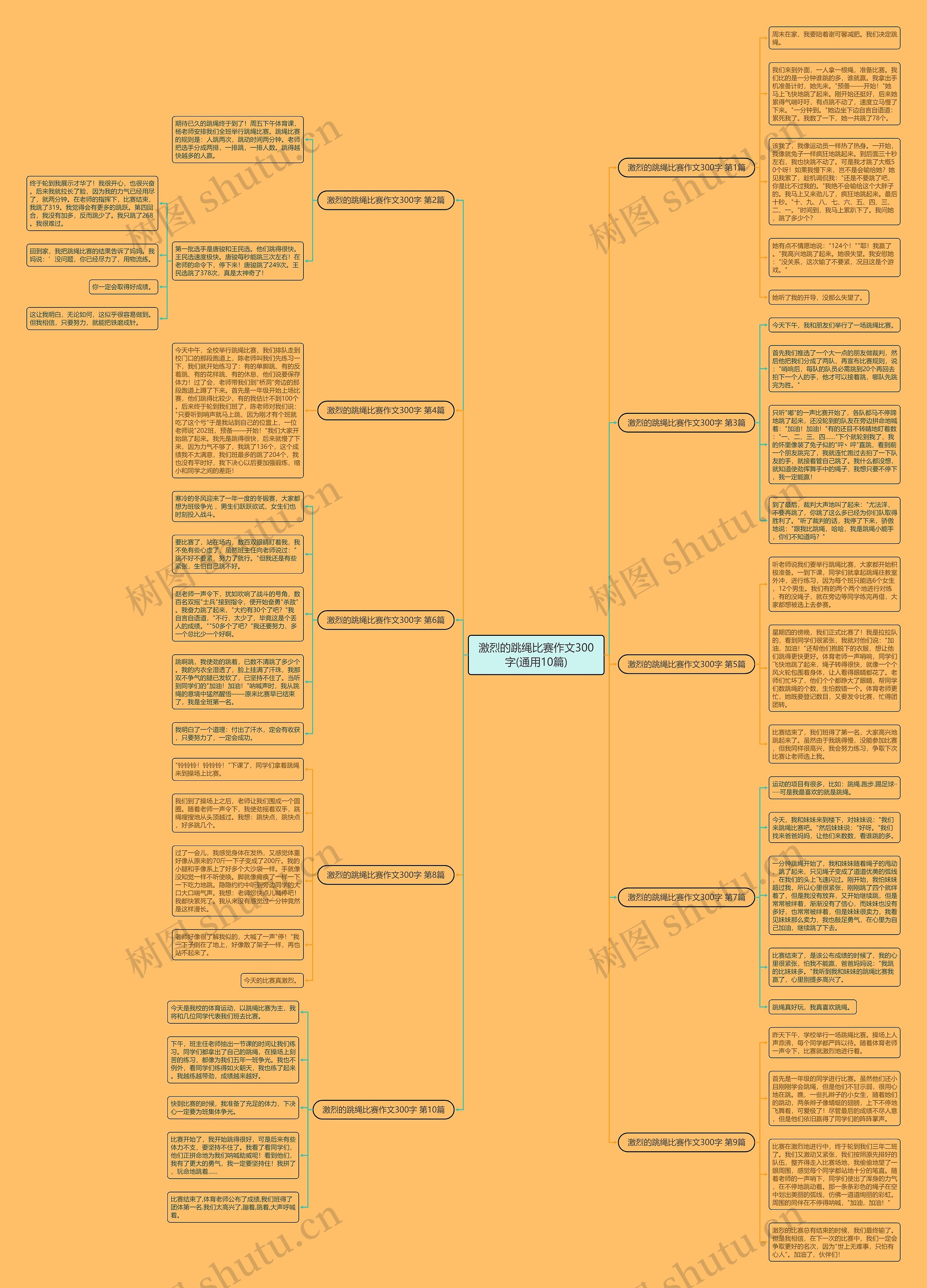 激烈的跳绳比赛作文300字(通用10篇) 激烈的跳绳比赛作文300字(通用10篇)