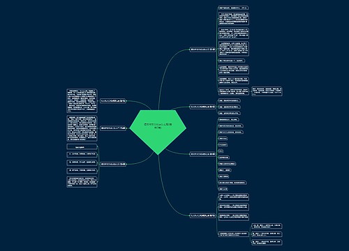 语文作文分论点怎么写(推荐7篇) 语文作文分论点怎么写(推荐7篇)