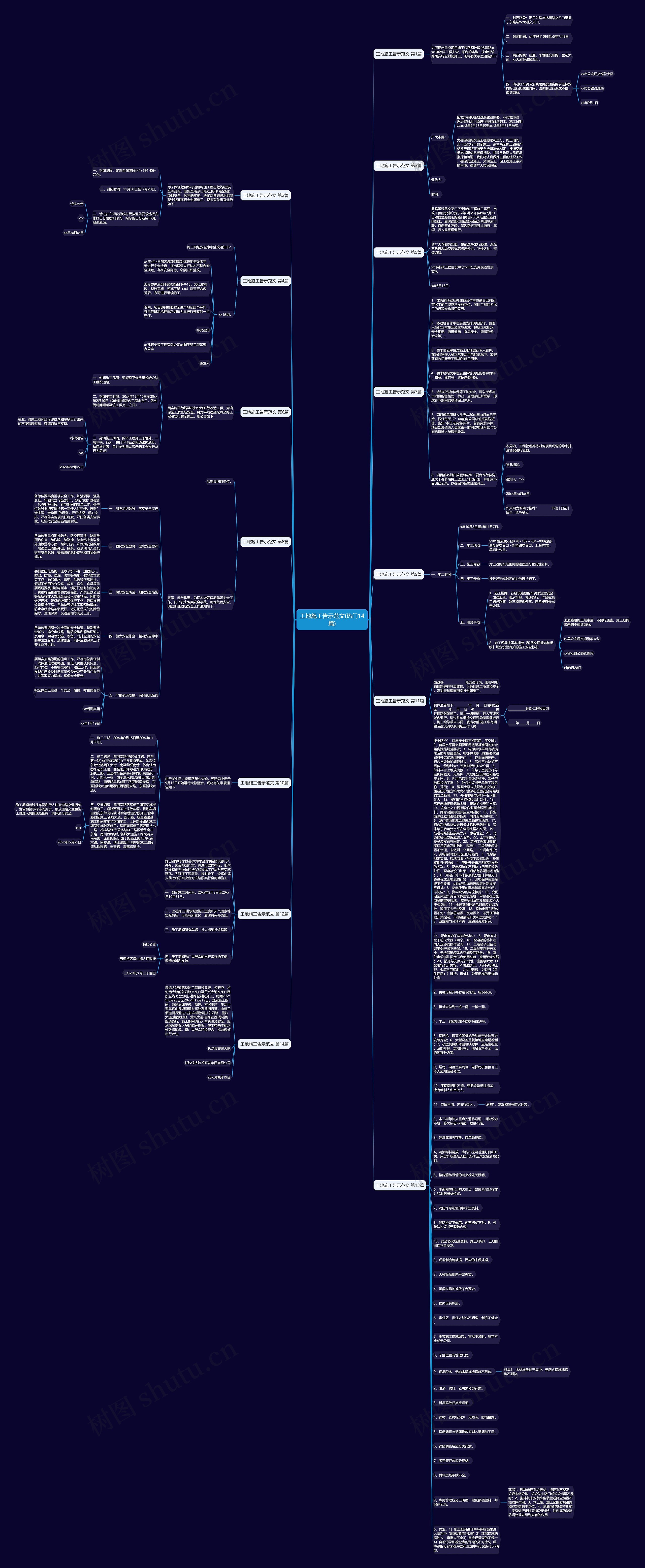 工地施工告示范文(热门14篇)思维导图