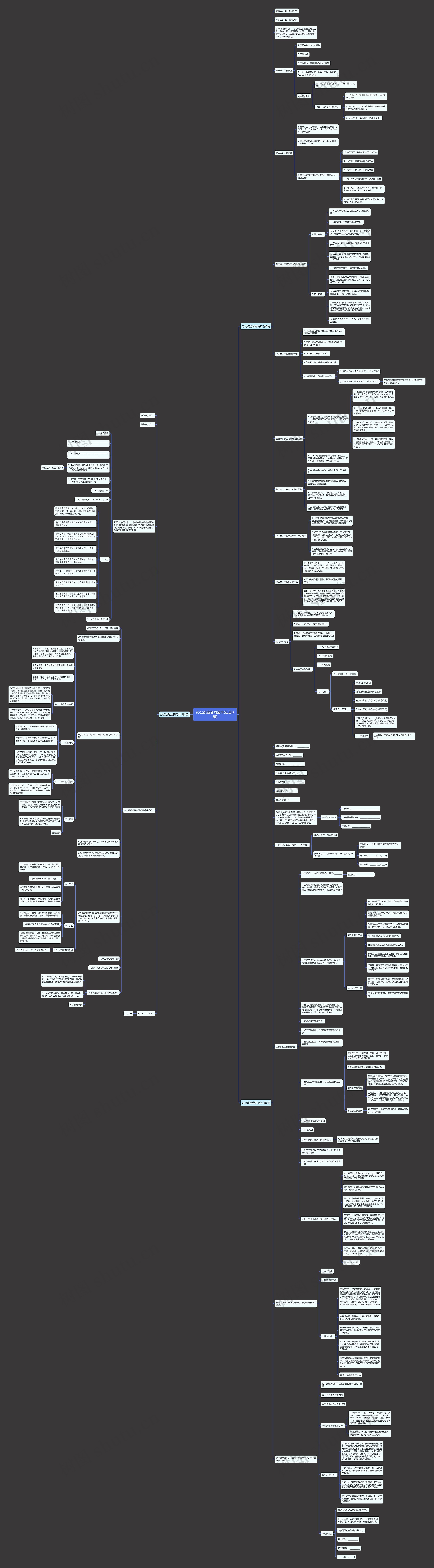 办公改造合同范本(汇总3篇)思维导图