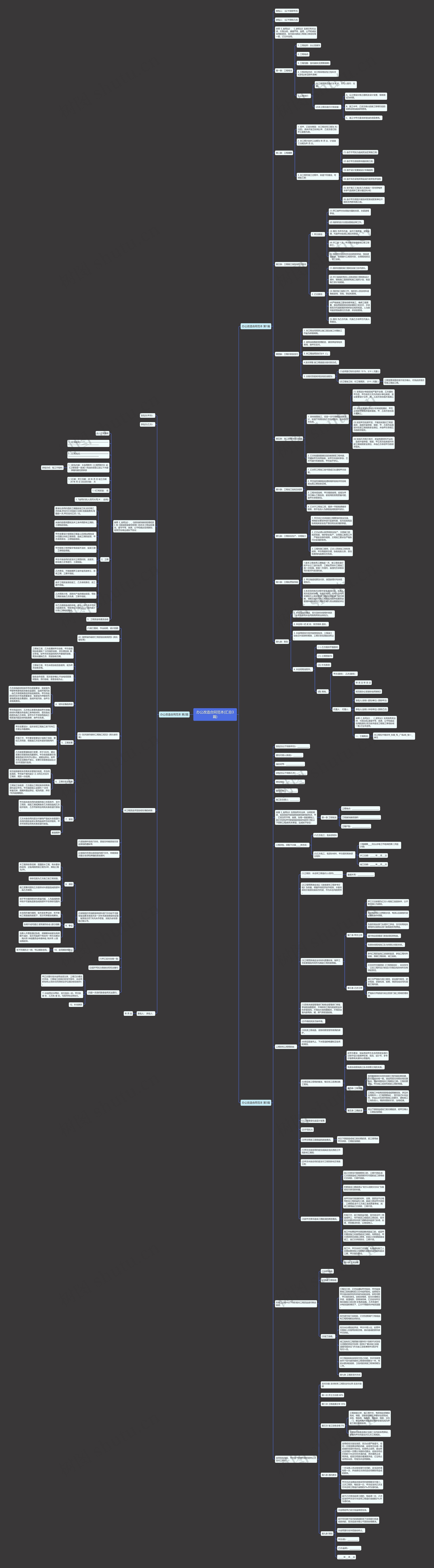 办公改造合同范本(汇总3篇) 办公改造合同范本(汇总3篇)