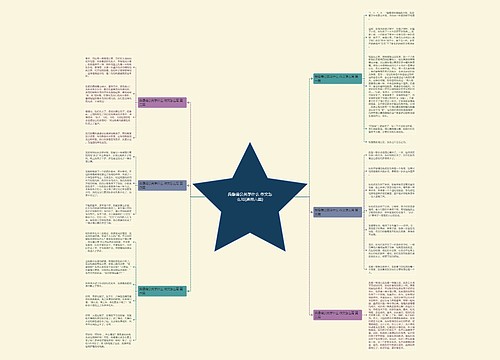 我像蒲公英学什么 作文怎么写(通用六篇)思维导图