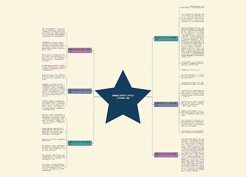 我像蒲公英学什么 作文怎么写(通用六篇) 我像蒲公英学什么 作文怎么写(通用六篇)