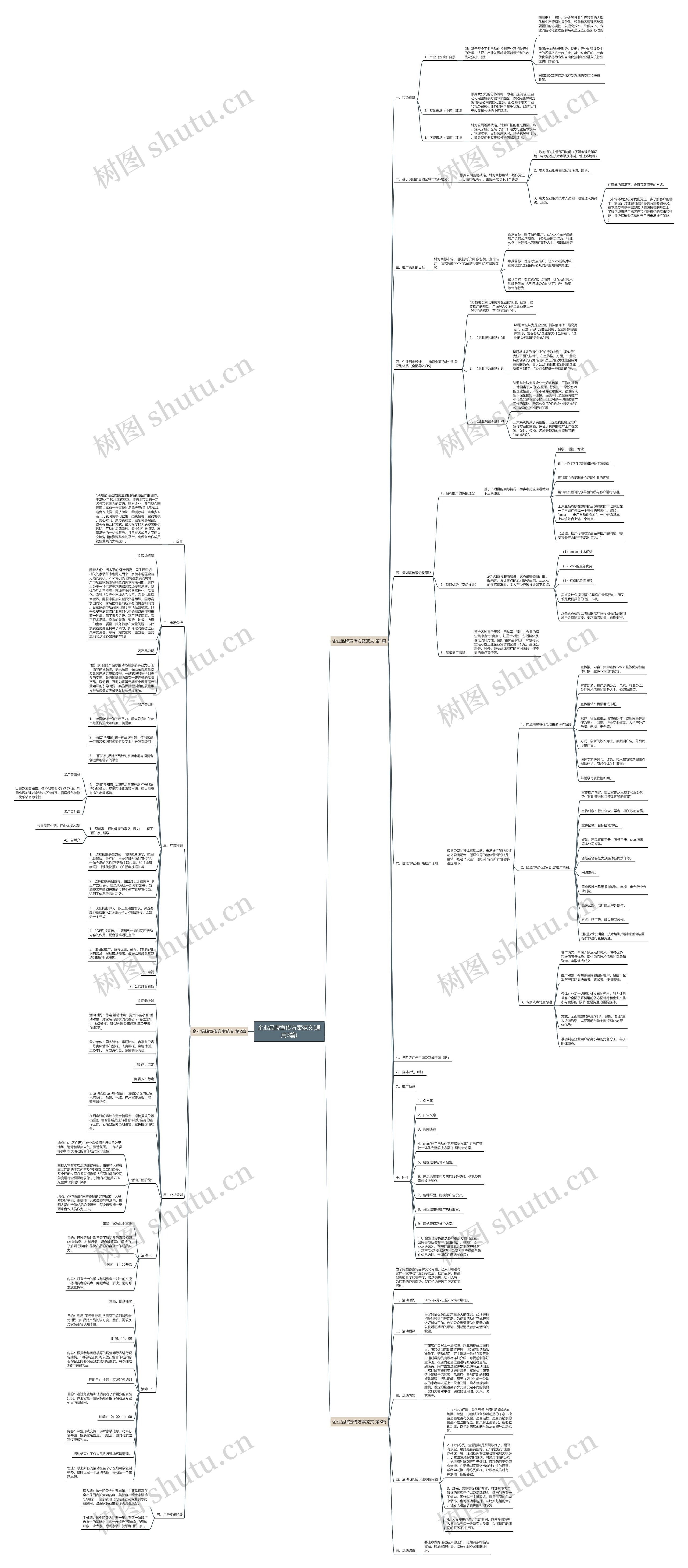 企业品牌宣传方案范文(通用3篇) 企业品牌宣传方案范文(通用3篇)