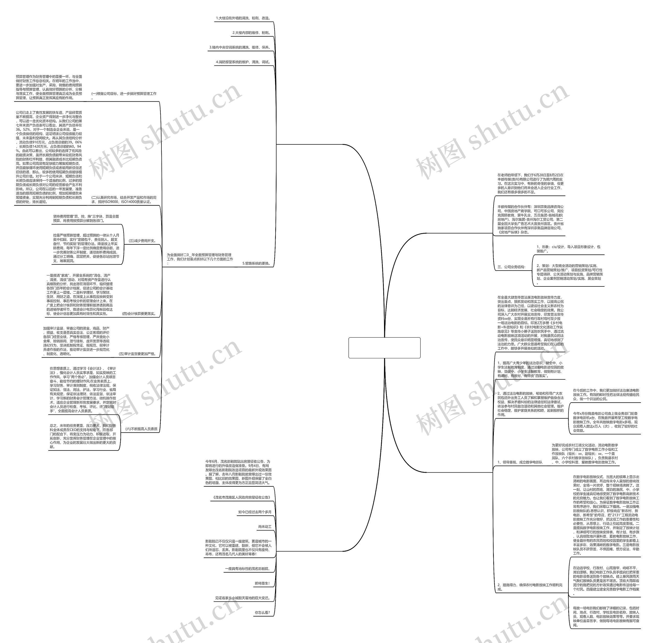 影剧院升级改造工作计划(优选4篇) 影剧院升级改造工作计划(优选4篇)