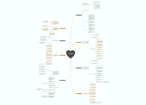 小学近视工作总结博客简短(推荐8篇)思维导图
