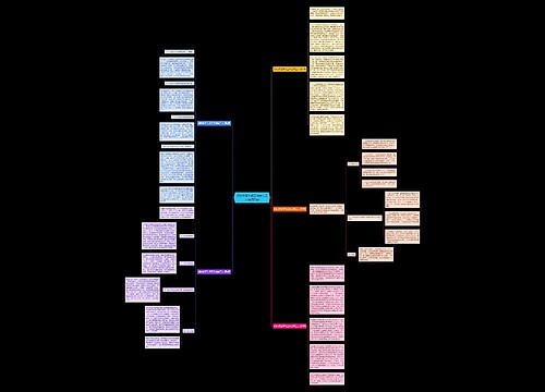 铝材挤压车间工作总结工人(实用5篇) 铝材挤压车间工作总结工人(实用5篇)