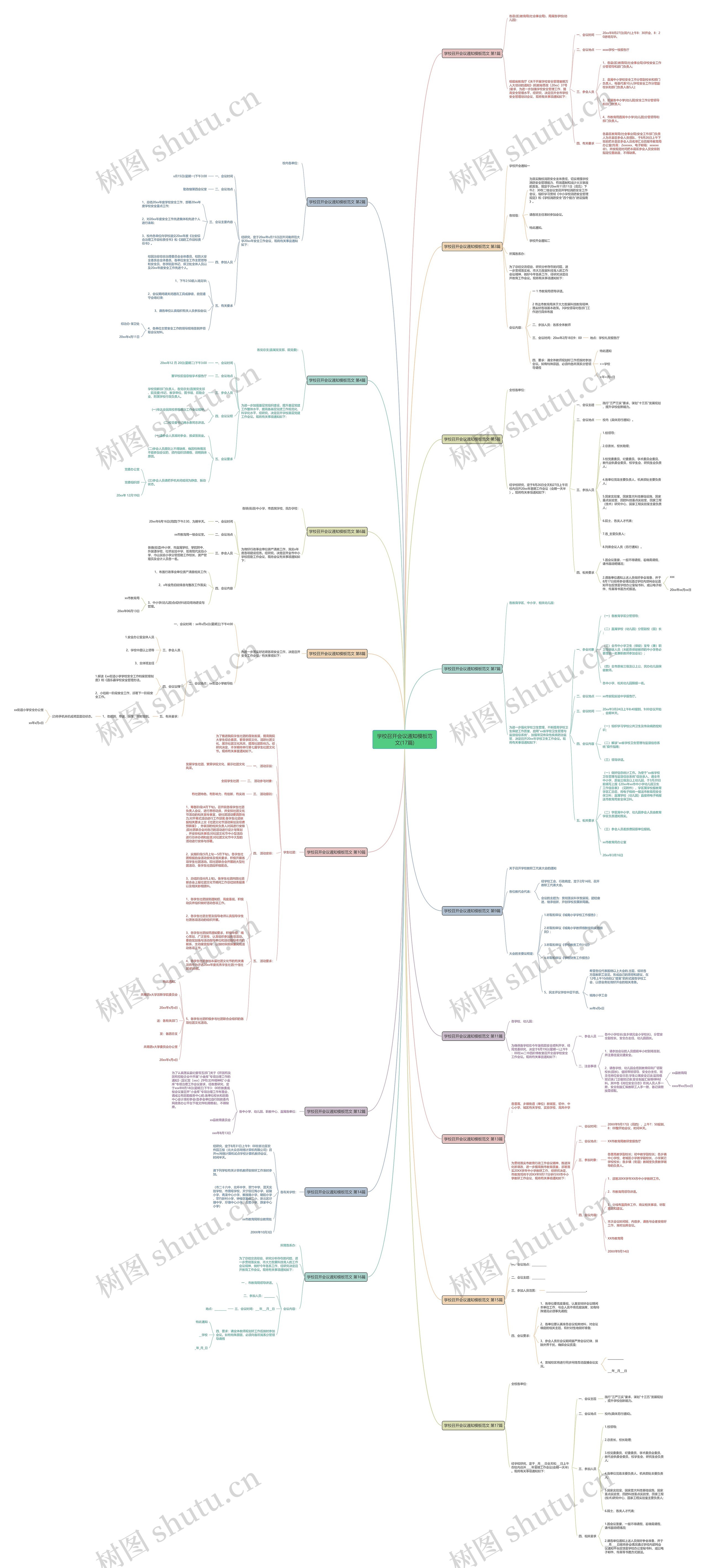 学校召开会议通知模板范文(17篇) 学校召开会议通知模板范文(17篇)