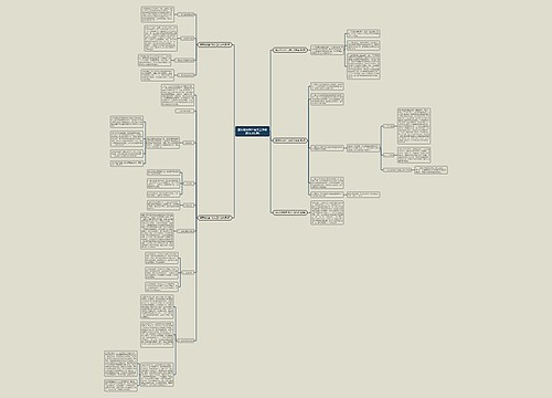 国际物流客户流失工作总结(实用5篇) 国际物流客户流失工作总结(实用5篇)
