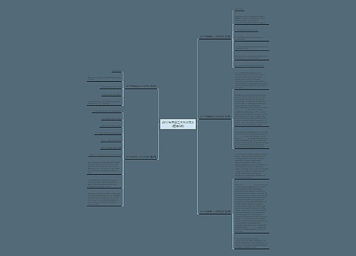 2017年英语二大作文范文(精选5篇)思维导图