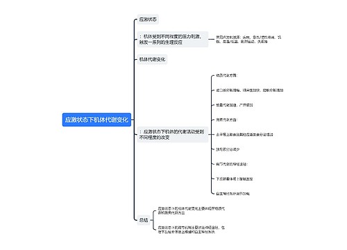 应激状态下机体代谢变化