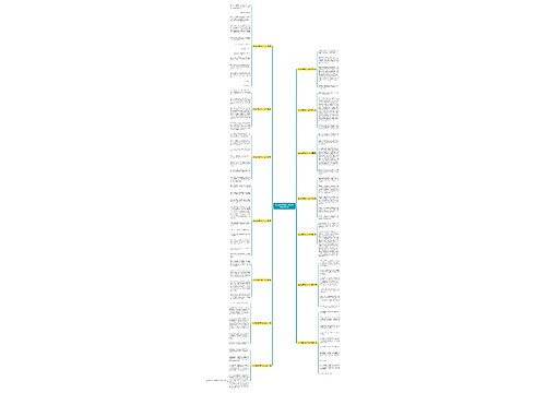 伤心的事情 作文 400字(精选十四篇)