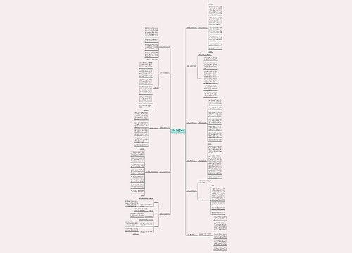 优秀员工采访稿范文(通用十一篇)思维导图