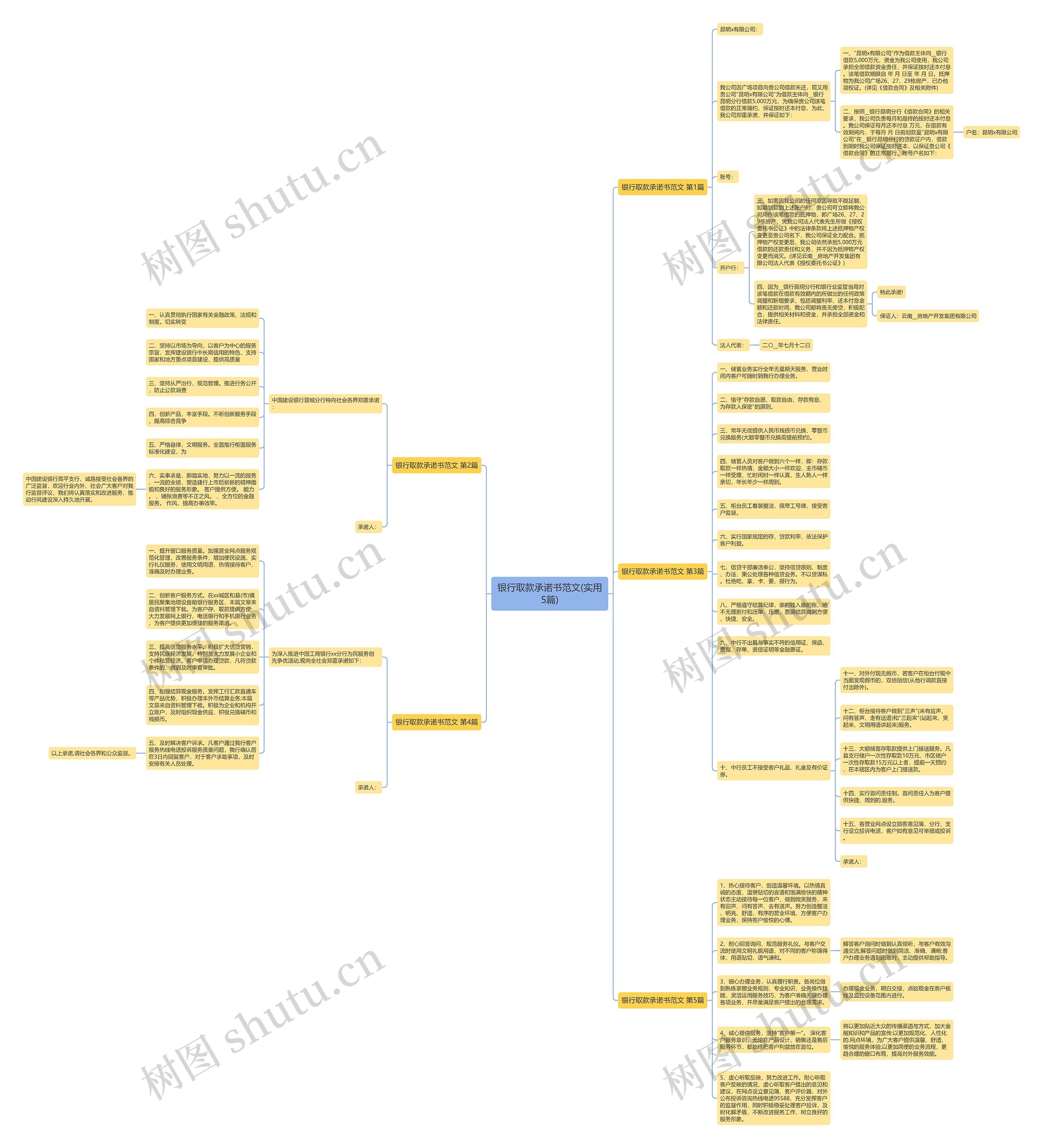 银行取款承诺书范文(实用5篇) 银行取款承诺书范文(实用5篇)