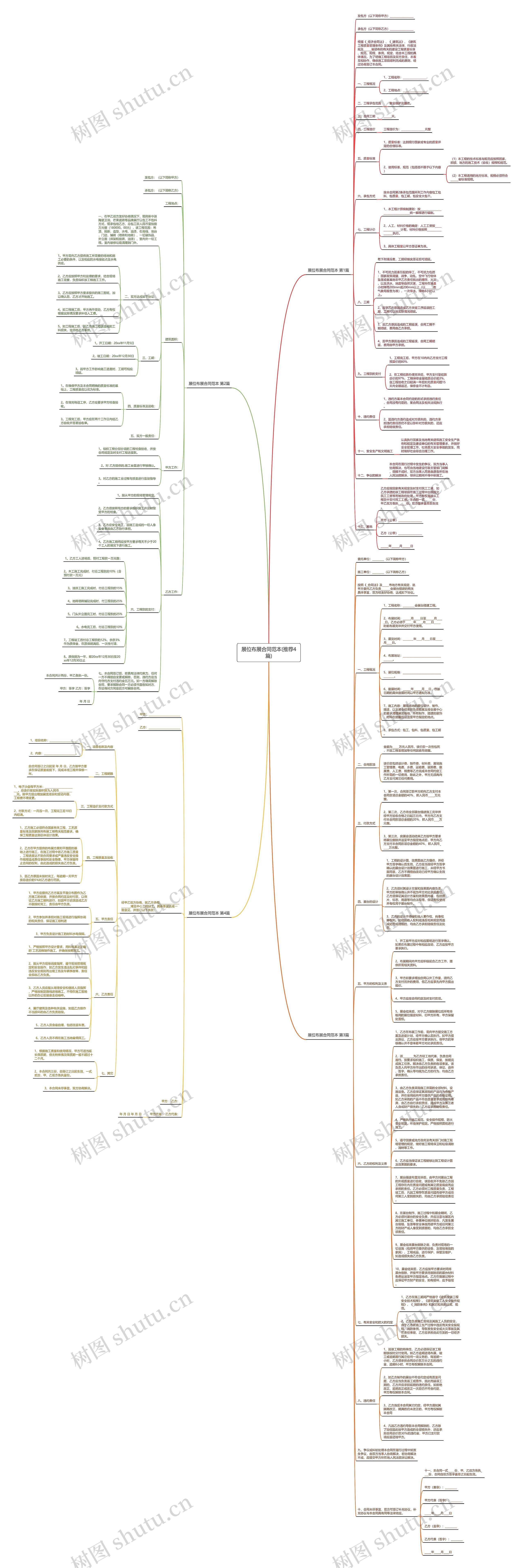 展位布展合同范本(推荐4篇)思维导图高清图 展位布展合同范本(推荐4篇)思维导图