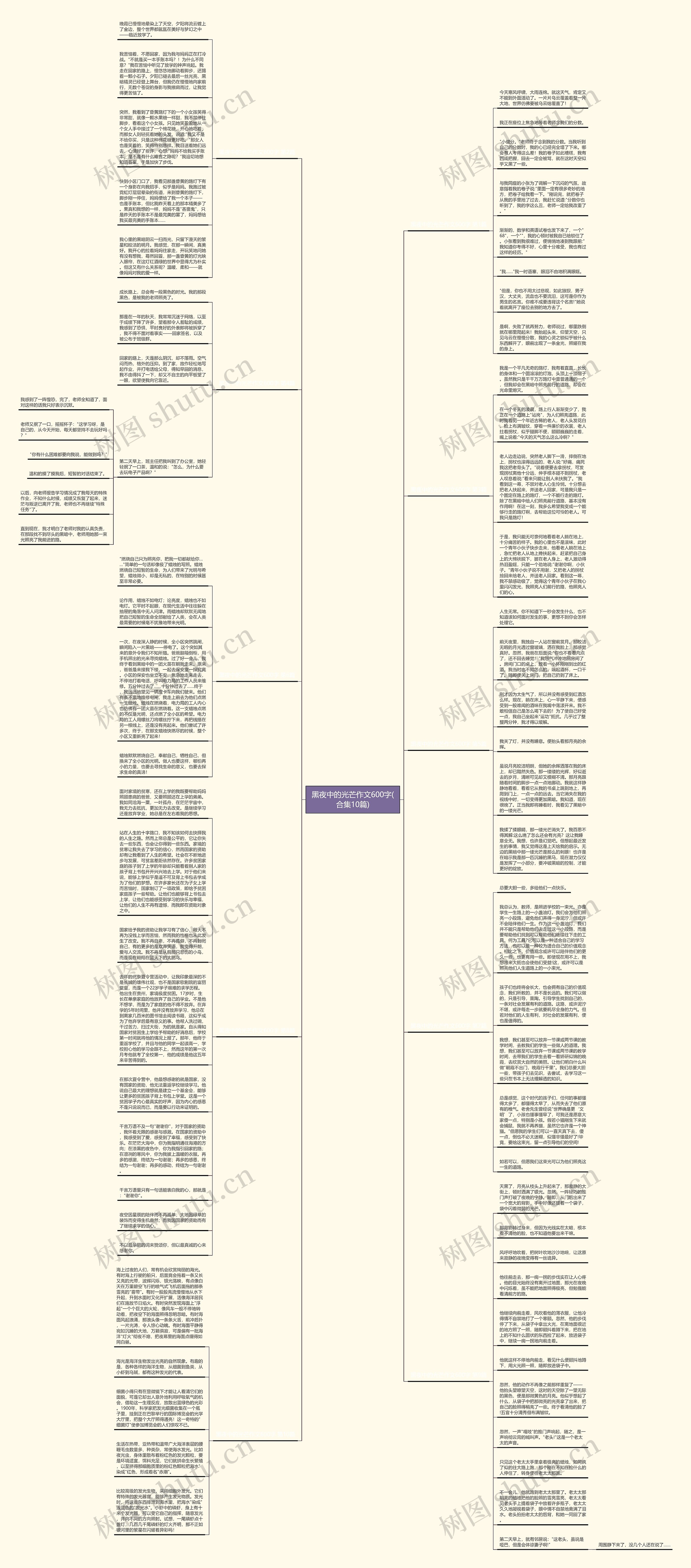 黑夜中的光芒作文600字(合集10篇)思维导图