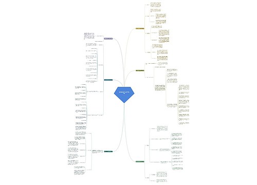 税务局开局工作总结(优选6篇) 税务局开局工作总结(优选6篇)