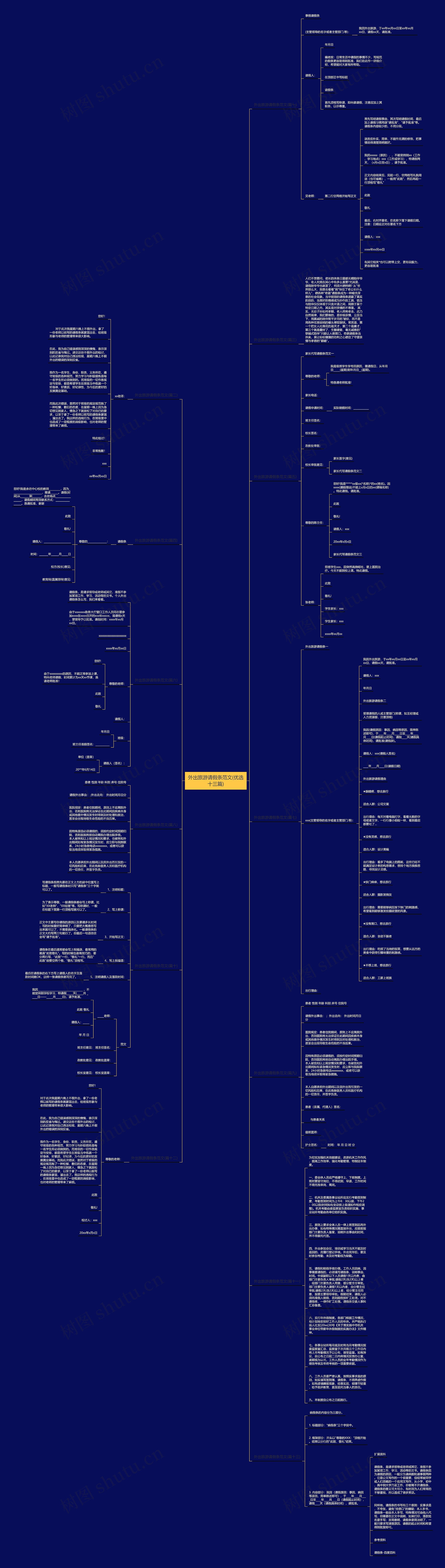 外出旅游请假条范文(优选十三篇)思维导图