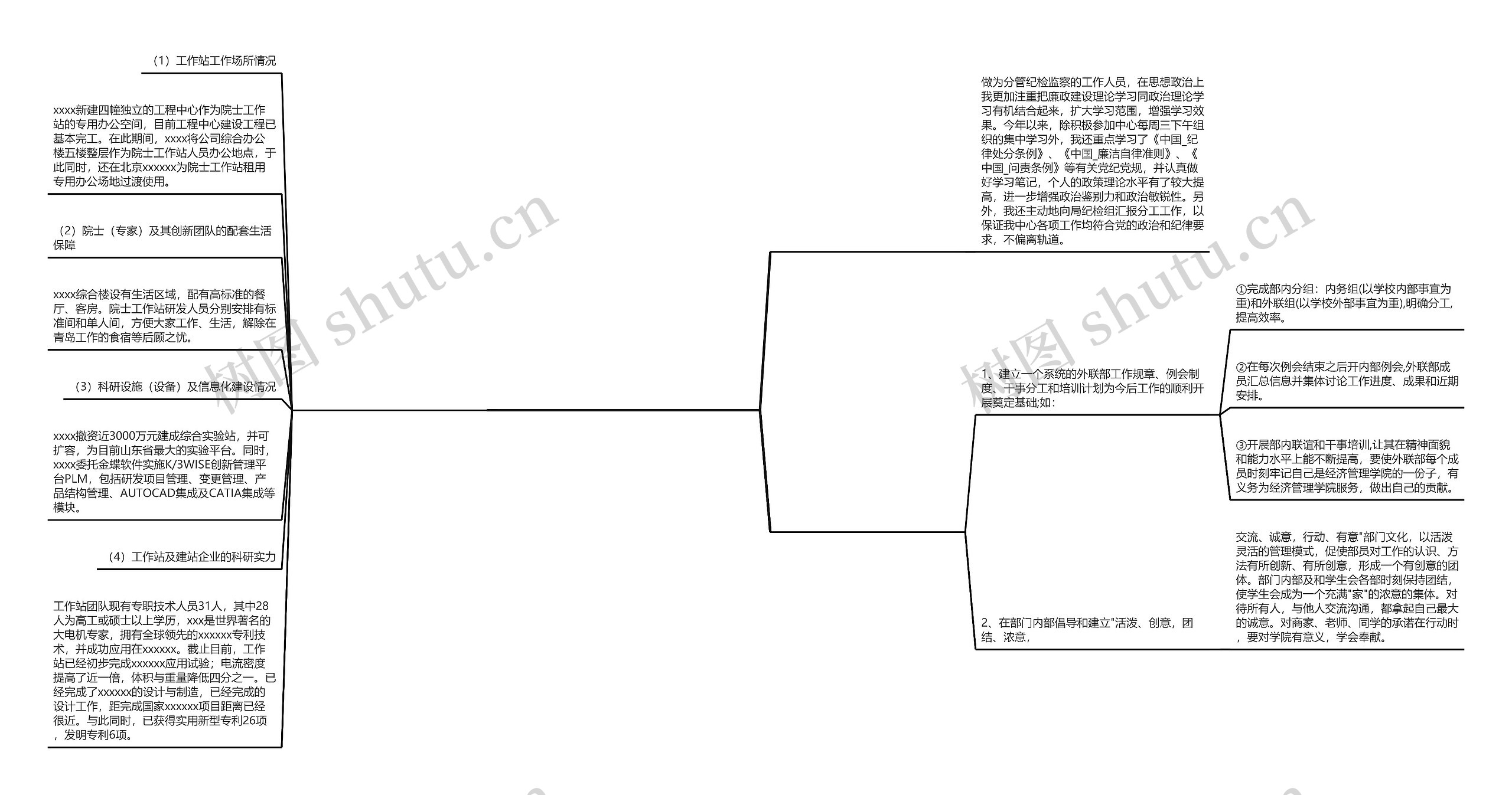 专家联络站工作总结(热门3篇)