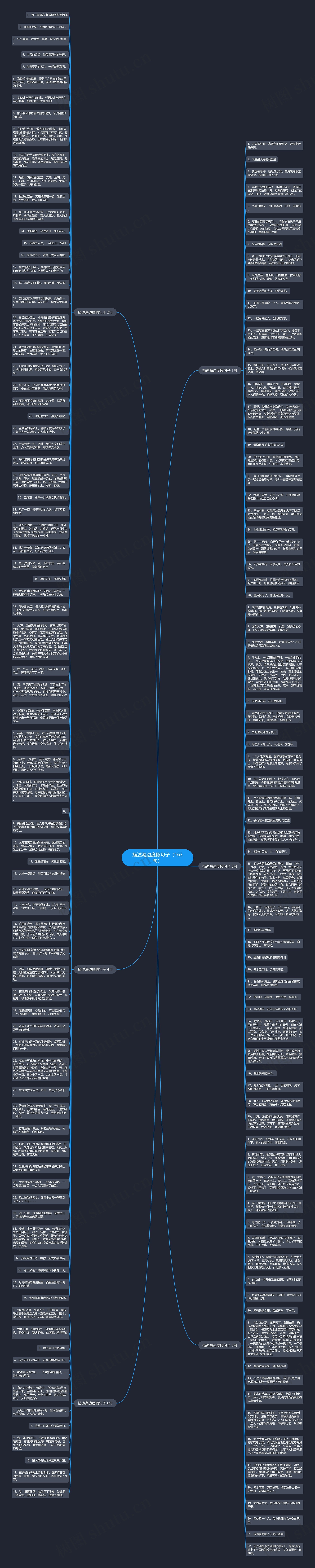 描述海边度假句子（163句）思维导图