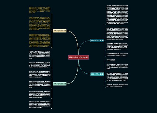 日常小记作文(推荐4篇)